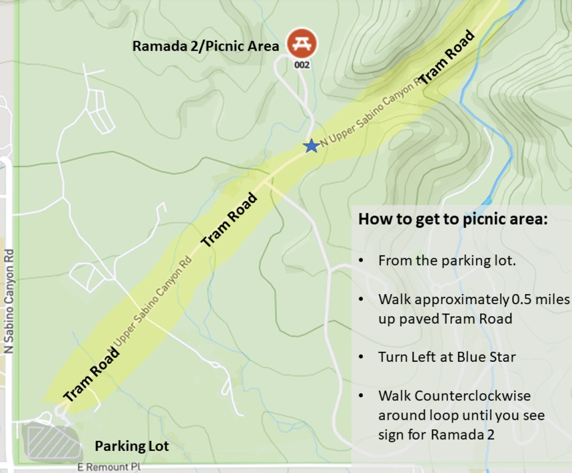 Sabino Canyon Picnic Area Map