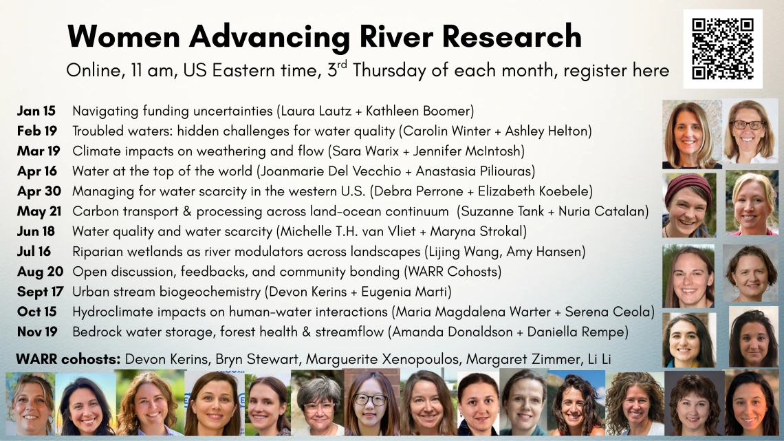 Women Advancing River Research 2026 Online Series